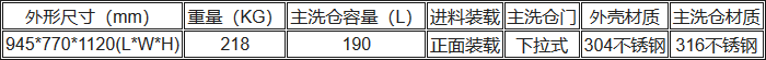 UP-DBT-II清洗消毒洗瓶機技術規格