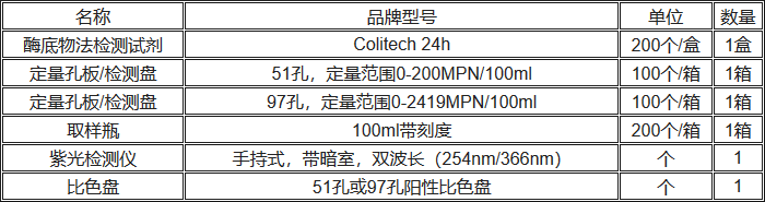 程控定量封口機耗材配置